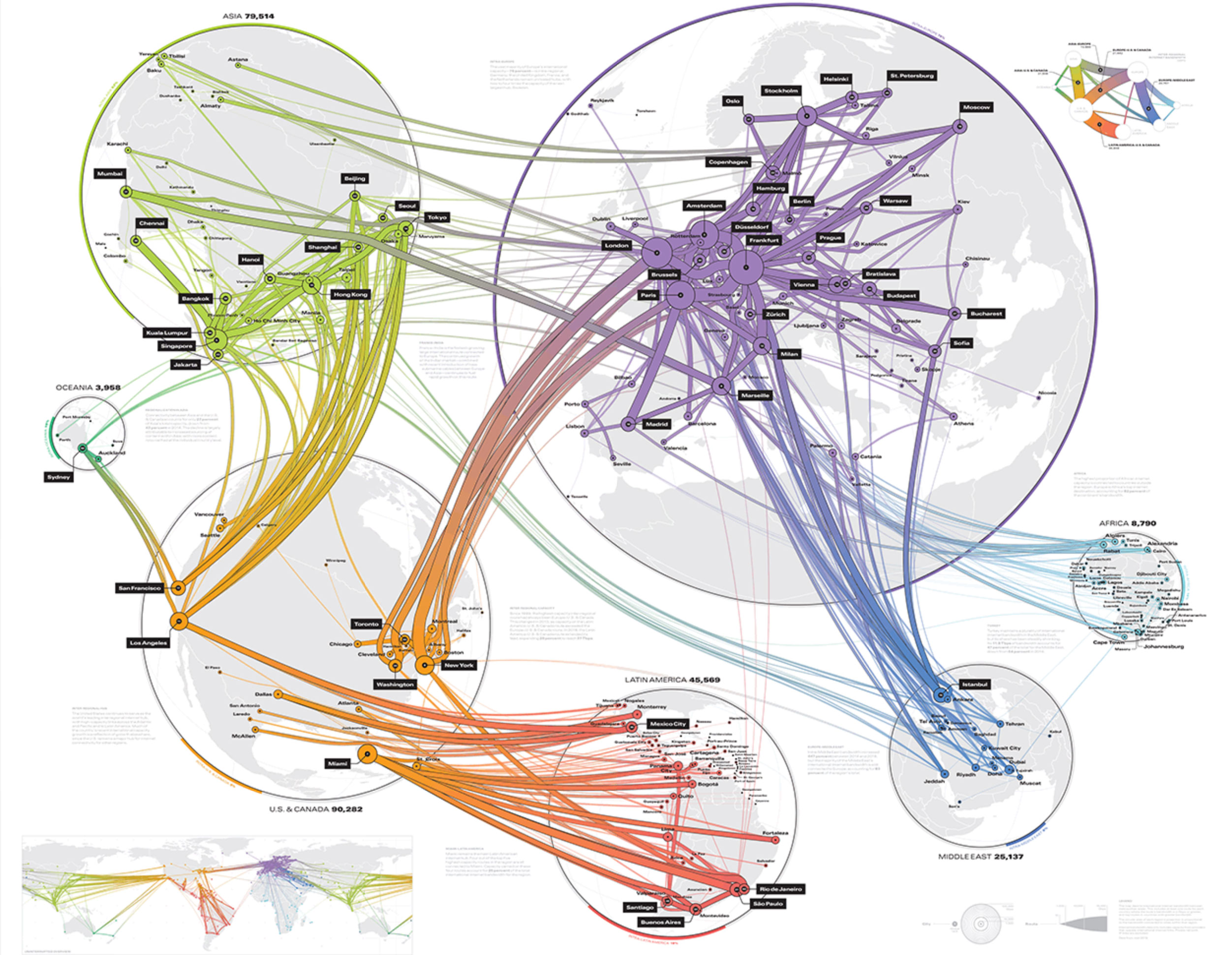 Map of global internet traffic 2018