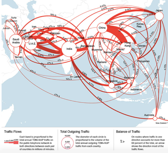 2017 map of Intra-Asia telecommunications traffic