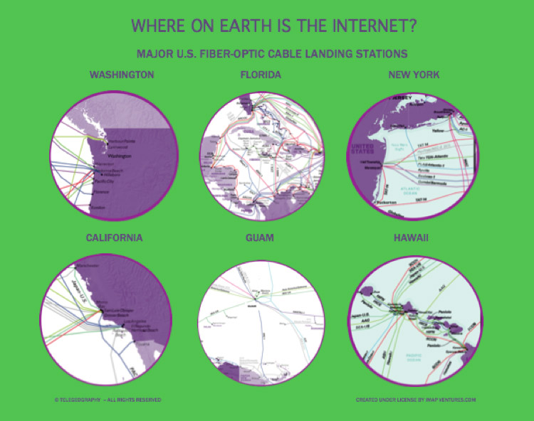 iMap Ventures wrapping paper in green showing major US fiber-optic cable landing stations